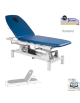 Table MANUST
