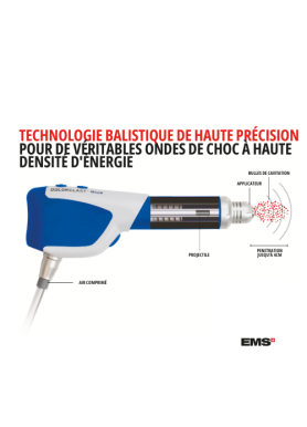EMS DOLOR CLAST RADIAL SW