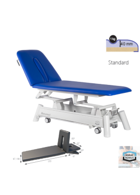 ENRAF NONUS - Table OPTIMALE