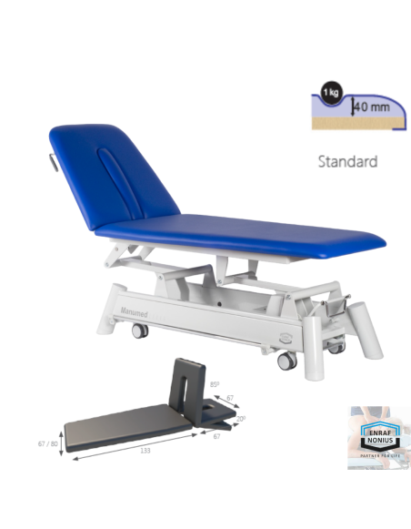 ENRAF NONUS - Table OPTIMALE