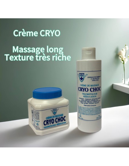 CRÈME CRYO CHOC TRAUMATOLOGIE