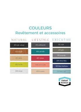 TABLE MANUXELECT