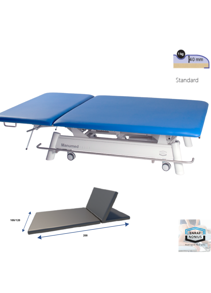 TABLE ENRAF MANUMED EXERCICE