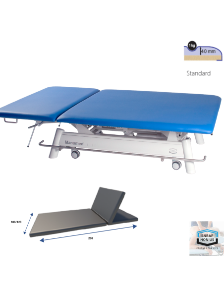 TABLE ENRAF MANUMED EXERCICE