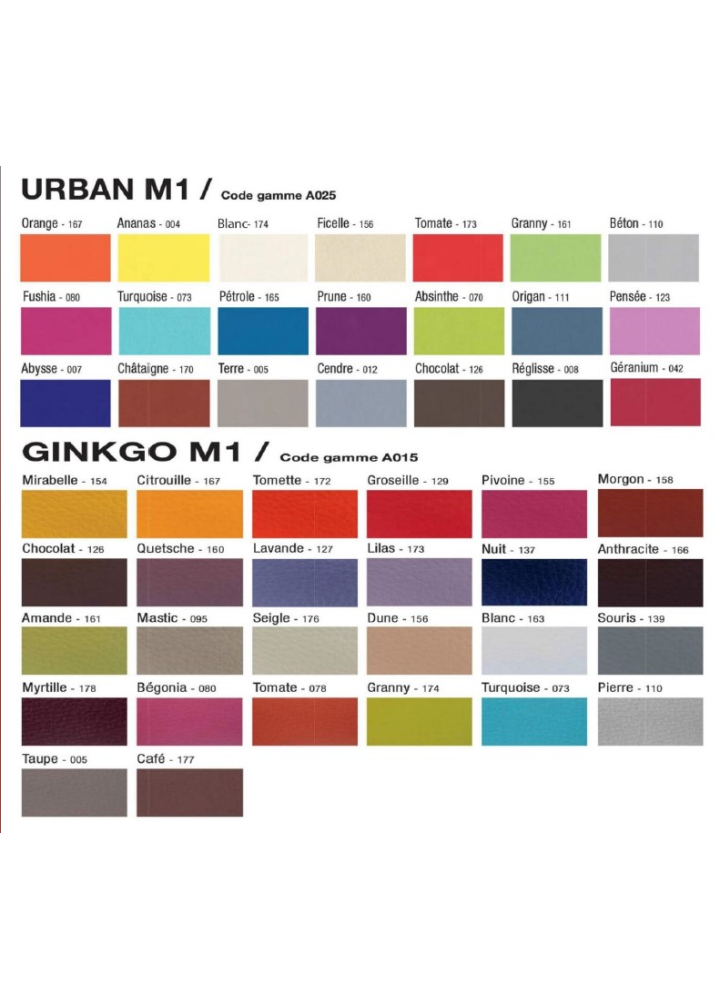 TABOURET CRONOS sans Dossier
