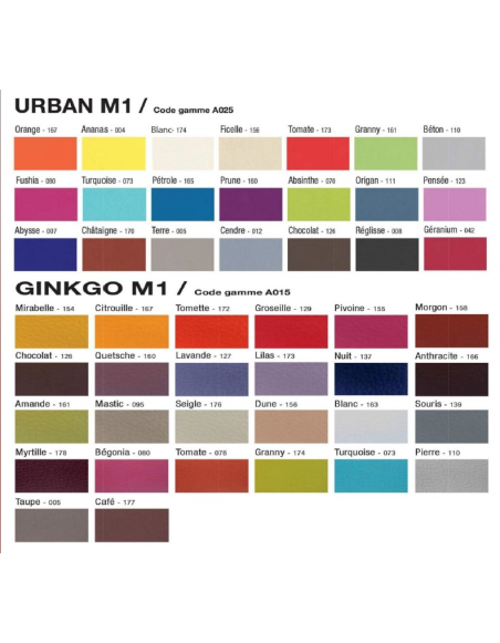 TABOURET CRONOS sans Dossier